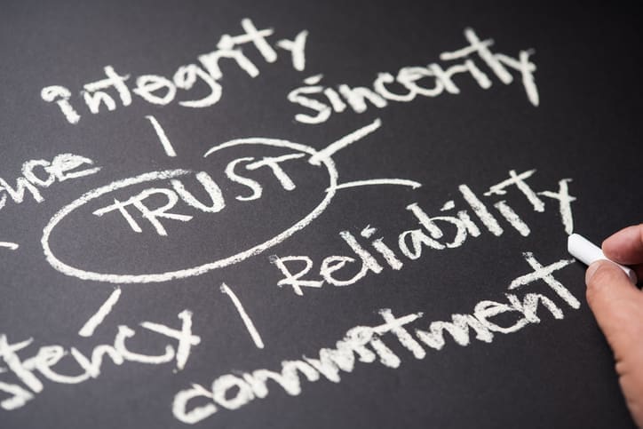 TRUST concept to explain - Local SEO and Search Engine Marketing | FMS Online Marketing trust, integrity, sincerity, reliability, commitment written on chalkboard